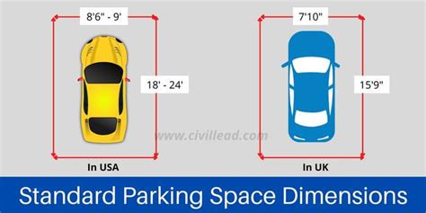 us standard parking space size